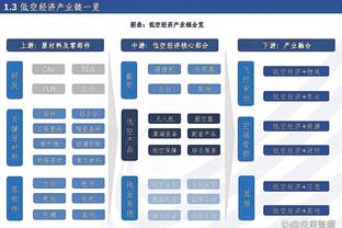 必威全新精装版app下载安卓截图2